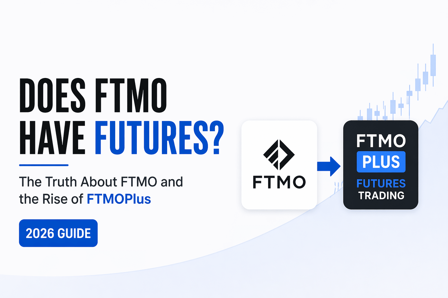Comparison graphic showing FTMO and FTMOPlus with focus on futures trading, highlighting the question “Does FTMO have futures” and presenting FTMOPlus as a futures trading solution for 2026.